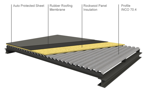 Deck Roof Components