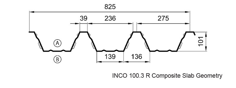 INCO 100.3 R Composite Slab Geometry