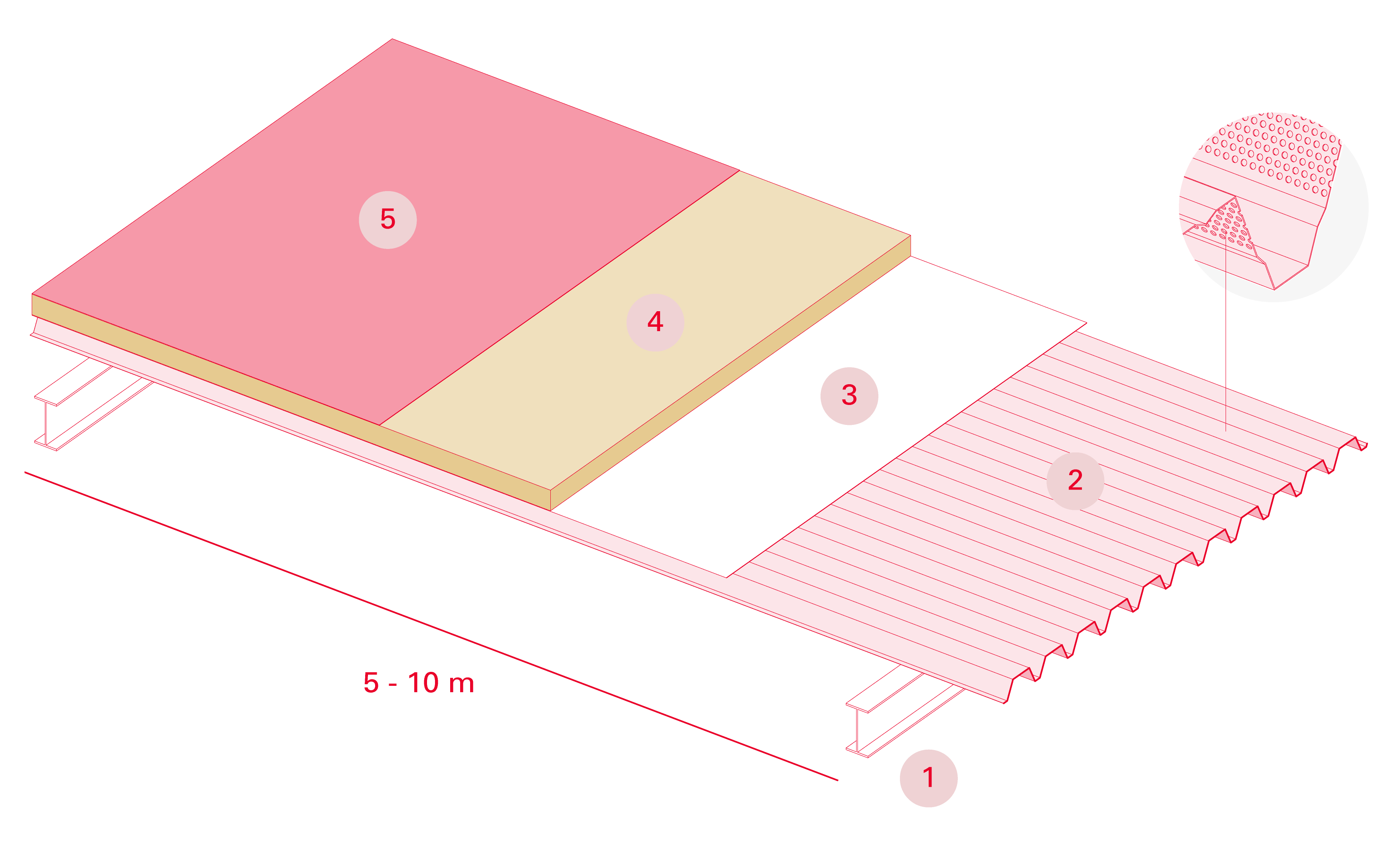 Croquis sistema cubierta deck autoportante- esquema