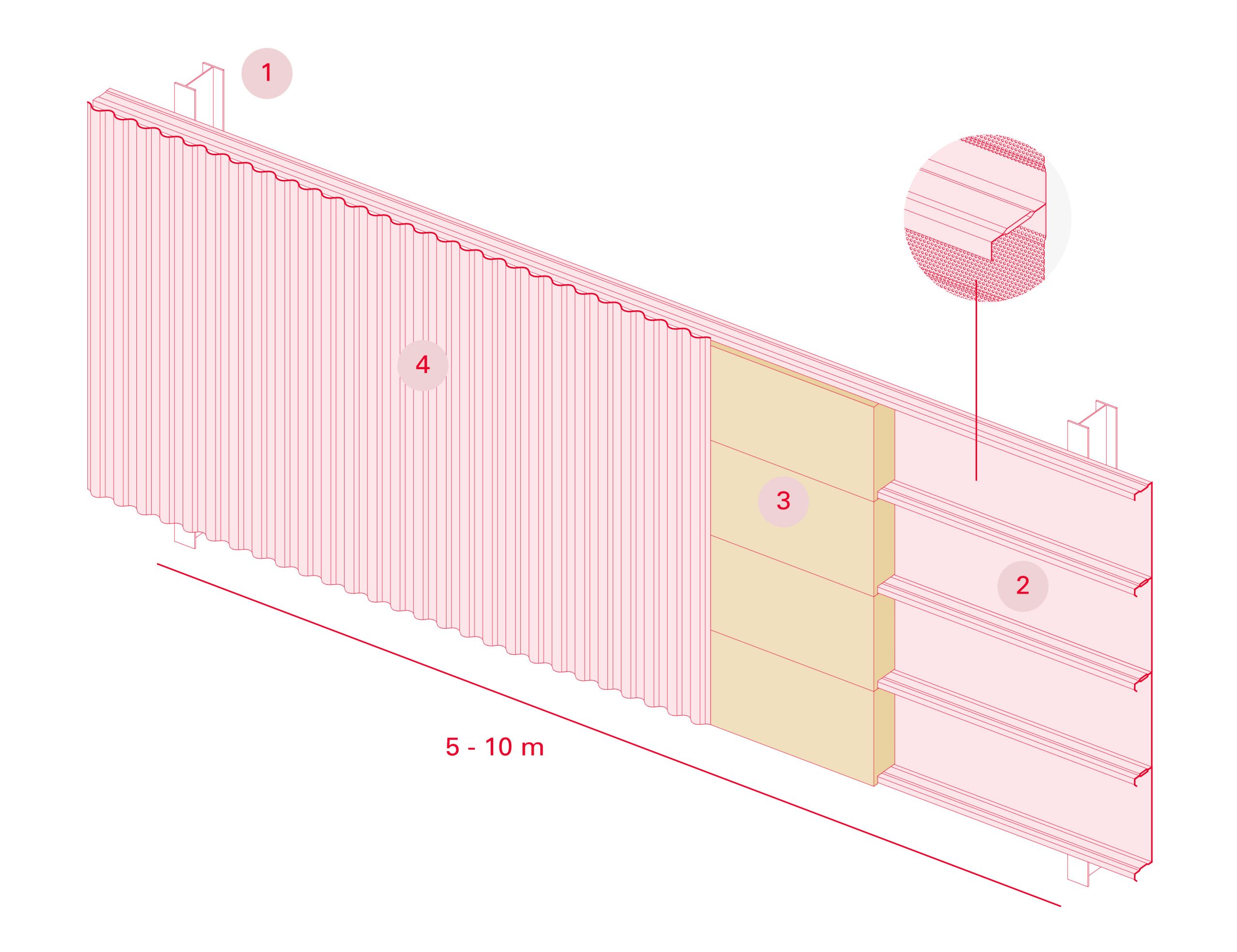 Croquis sistema fachada autoportante multicapa - esquema