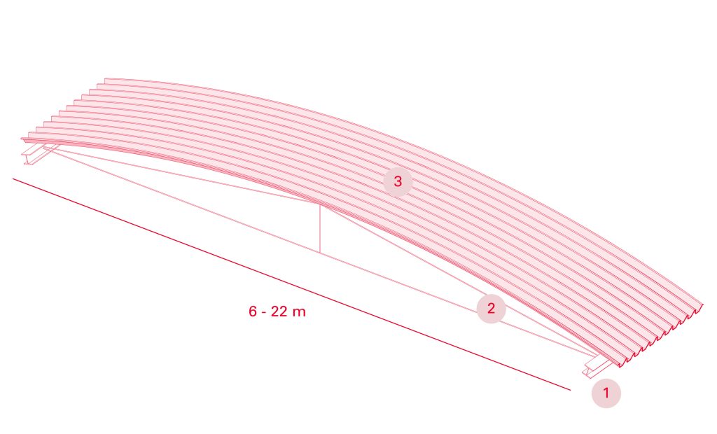 Croquis sistema cubierta curvada autoportante simple - esquema