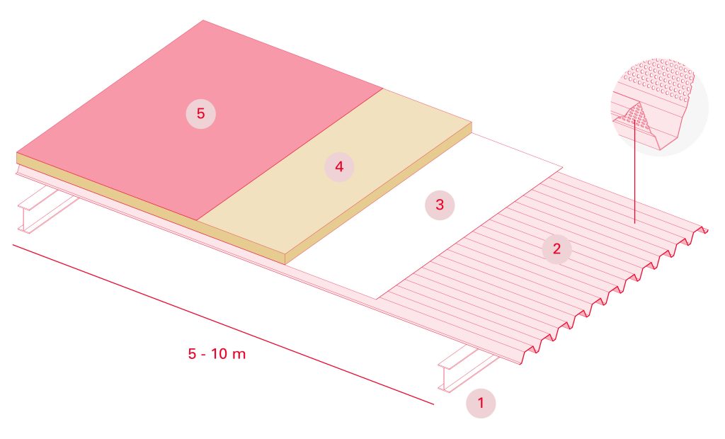 Croquis sistema cubierta deck autoportante - esquema