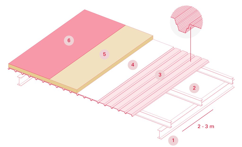 Croquis sistema cubierta deck - esquema
